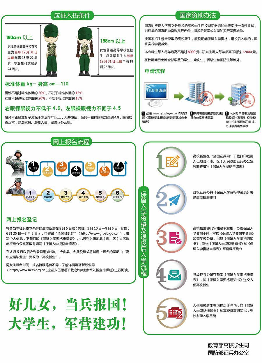 新疆煤化工綜合調度顯示系統